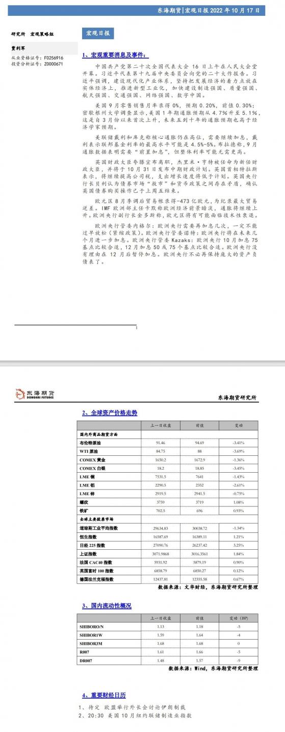 【东海期货10月17日宏观日报】：美元再次大幅走强，风险资产大幅回落